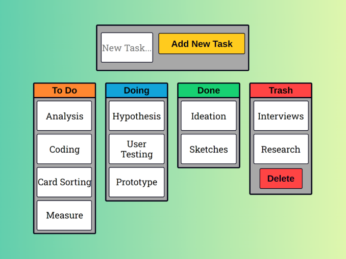 Drag And Drop Task List In Javascript — Codehim 6368